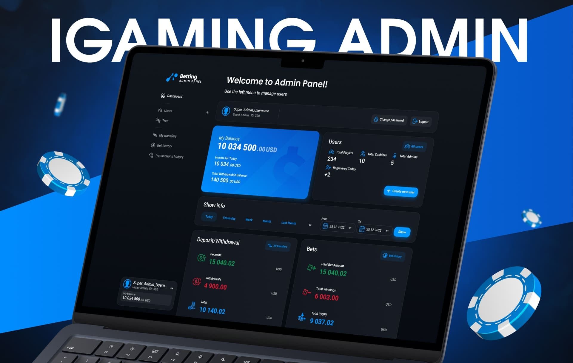 Admin Panel